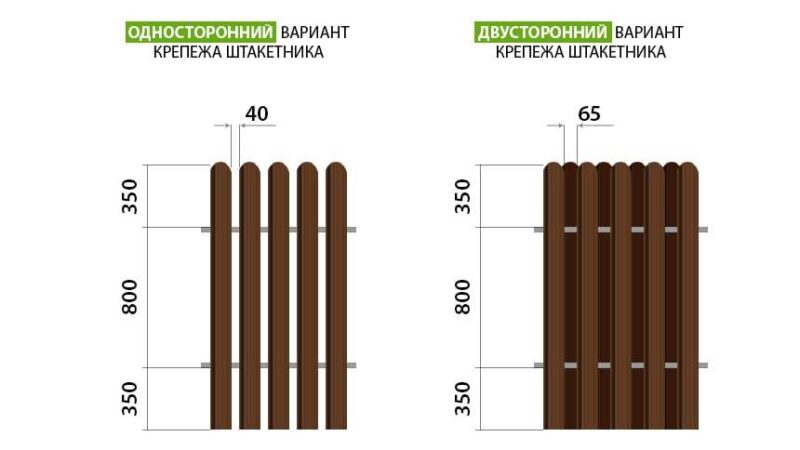 krepleniya-shktaketnika krepleniya-shktaketnika