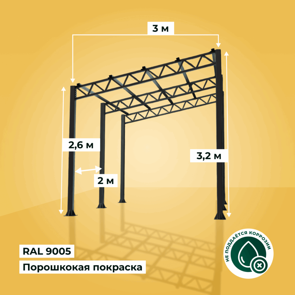 Покрытие ППК Сограда